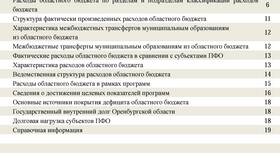 Бюджет как документ: структура и значение в Окей