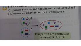 Целое больше чем сумма элементов в Окей