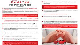 Что такое КТ в страховке ОСАГО в Окей