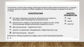 Доходы факторов производства: виды и характеристики в Окей