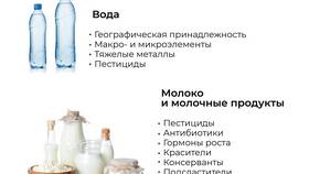 Форум Азбука Вкуса: Обсуждение продуктов и сервиса в Окей