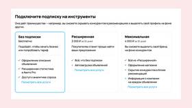 Как Авито проверяет объявления и пользователей в Окей