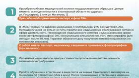 Как найти медицинскую книжку на Госуслугах в Окей