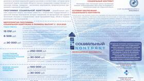 Как оформить государственную социальную помощь