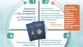 Как оформить медицинскую книжку в 16 лет в Окей