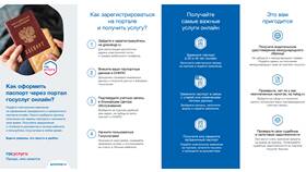 Как оформить паспорт через Госуслуги в Окей