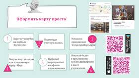 Как оформить студенческий проездной через Госуслуги в Окей