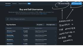Как отключить автоплатеж Telegram Premium через бота в Окей