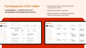 Как отменить доставку в Burger King в Окей