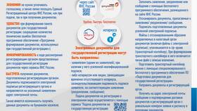 Как подать документы в МФЦ в Окей