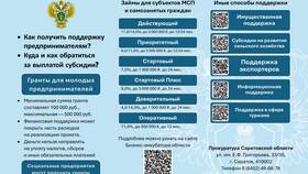 Как подключить доверительный платеж 2.0 в Окей