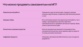 Как продавать на Яндекс Маркете как самозанятый в Окей