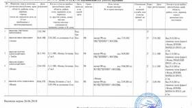 Как заказать архивную справку через Госуслуги в Окей