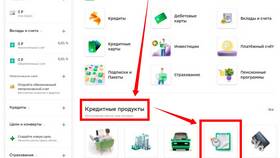 Кредитные продукты Сбербанка: обзор и условия в Окей