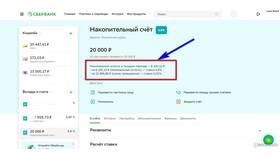 Накопления в Сбербанке: что это и как работают в Окей