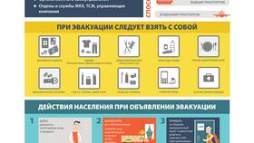 Основные задачи эвакуационных комиссий в Окей