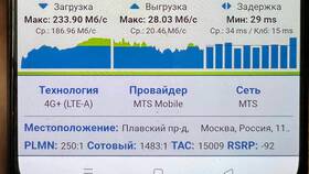 Причины отсутствия 4G сети МТС в Окей