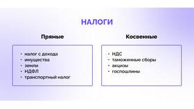 С чего взимается подоходный налог в Окей