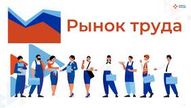 Труд как товар на рынке труда в Окей